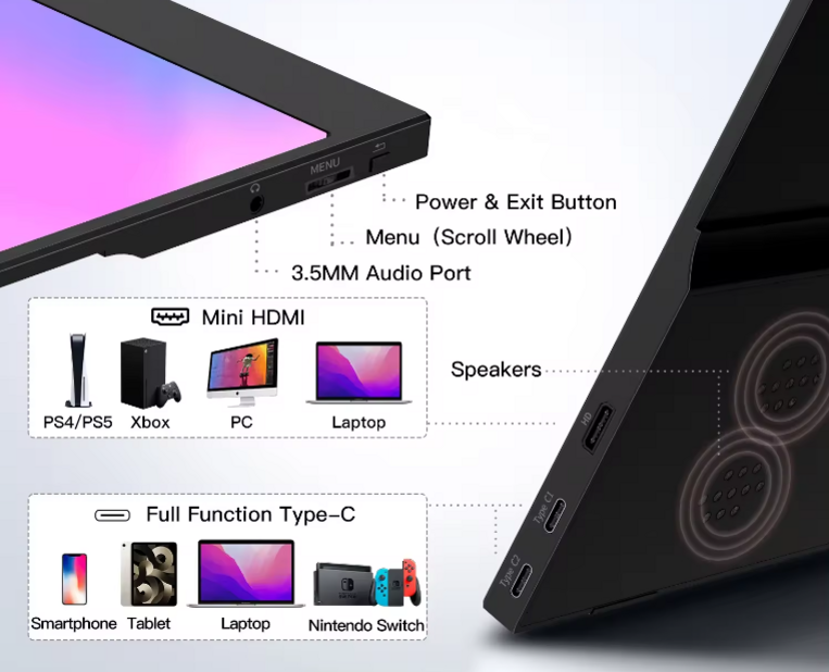 LKL Online - Portable Monitor - Ports